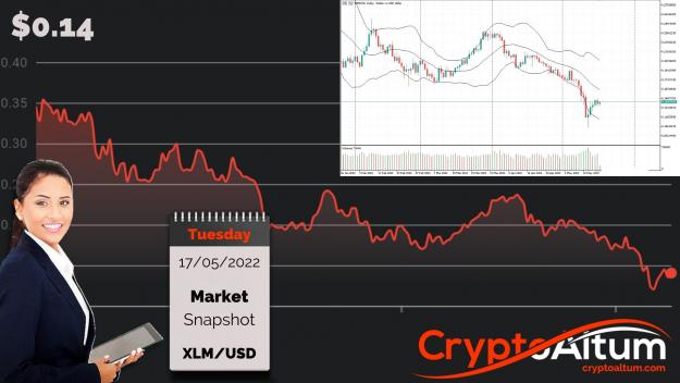 Click to Enlarge

Name: XLM-Surges-30-Percent.jpg
Size: 197 KB