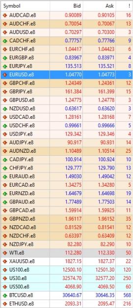 Click to Enlarge

Name: E8F_Spreads.jpg
Size: 236 KB