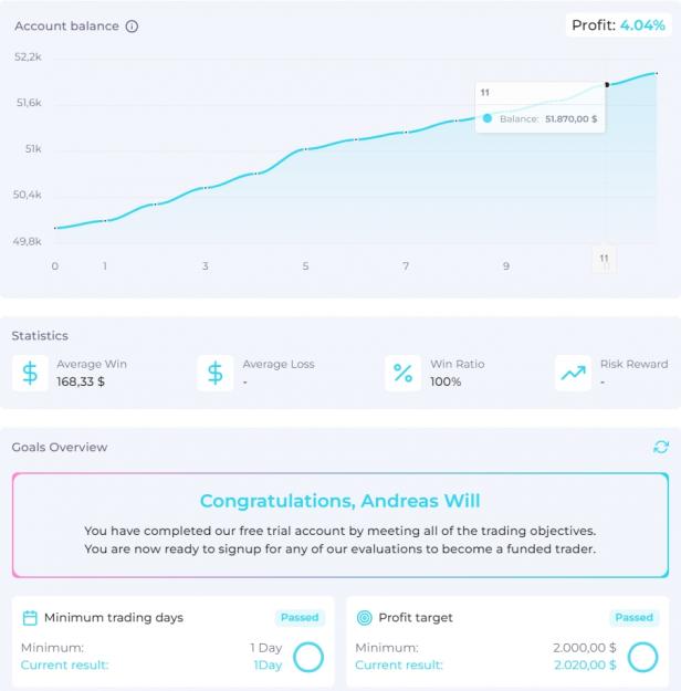 Click to Enlarge

Name: E8F_Trial.jpg
Size: 198 KB