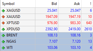 Click to Enlarge

Name: Cash & PrecMet & Energy spreads.png
Size: 4 KB