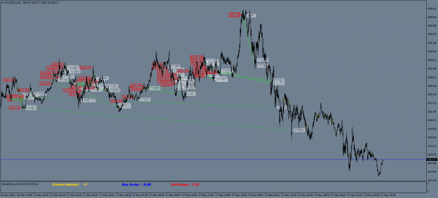 Click to Enlarge

Name: XAUUSD.aM1.png
Size: 34 KB