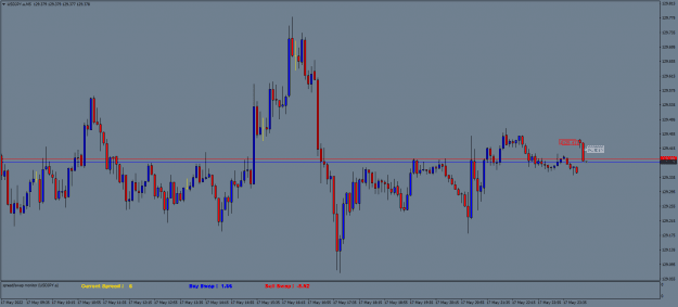 Click to Enlarge

Name: USDJPY.aM5.png
Size: 17 KB