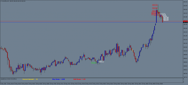 Click to Enlarge

Name: XAUUSD.aM1.png
Size: 18 KB