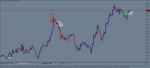 Click to Enlarge

Name: XAUUSD.aM1.png
Size: 20 KB