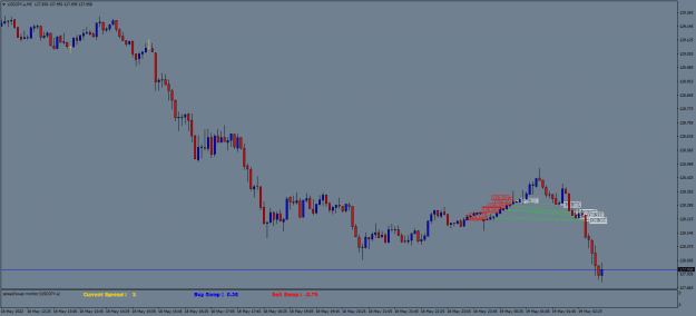 Click to Enlarge

Name: USDJPY.aM5.png
Size: 17 KB