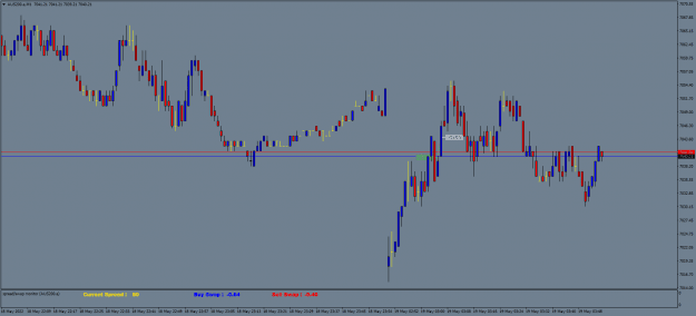 Click to Enlarge

Name: AUS200.aM1.png
Size: 15 KB