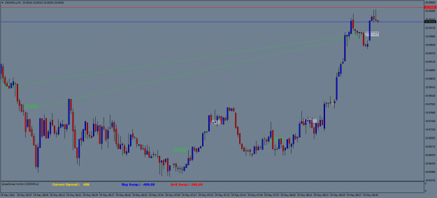 Click to Enlarge

Name: USDMXN.aM1.png
Size: 20 KB
