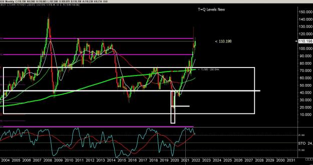 Click to Enlarge

Name: 6 gbp weekly.jpg
Size: 321 KB