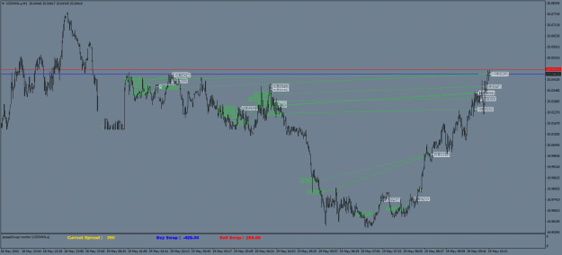 Click to Enlarge

Name: USDMXN.aM1.png
Size: 26 KB