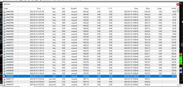 Click to Enlarge

Name: BUY STOP PROFITS1.PNG
Size: 47 KB