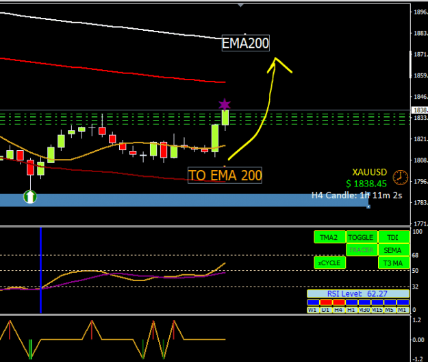 Click to Enlarge

Name: TO EMA 200.PNG
Size: 11 KB