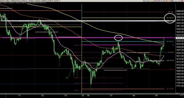 Click to Enlarge

Name: 6 gbp weekly.jpg
Size: 404 KB