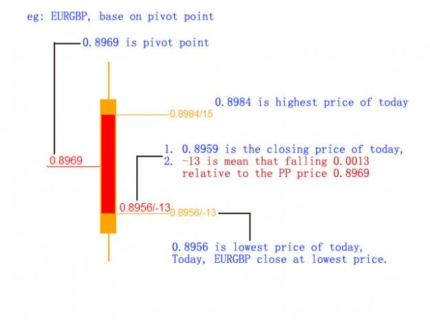 Click to Enlarge

Name: Thermometer of Market5.jpg
Size: 90 KB