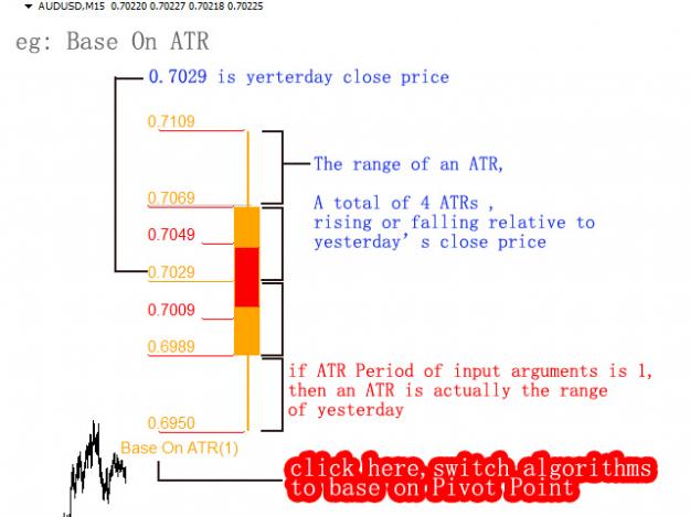 Click to Enlarge

Name: Thermometer of Market6.jpg
Size: 126 KB
