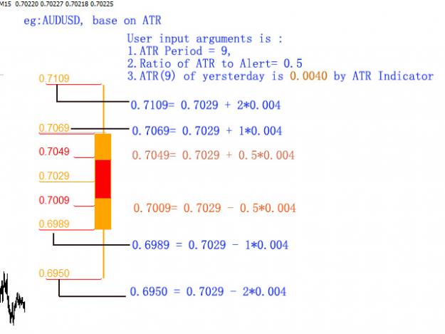 Click to Enlarge

Name: Thermometer of Market7.jpg
Size: 111 KB