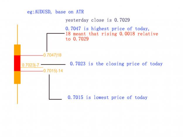 Click to Enlarge

Name: Thermometer of Market8.jpg
Size: 75 KB