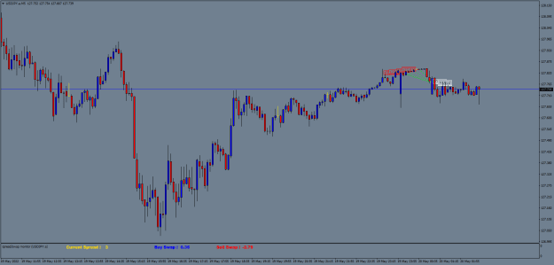 Click to Enlarge

Name: USDJPY.aM5.png
Size: 17 KB