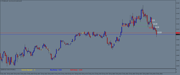Click to Enlarge

Name: XTIUSD.aM1.png
Size: 14 KB