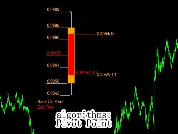 Click to Enlarge

Name: Thermometer of Market1.jpg
Size: 29 KB