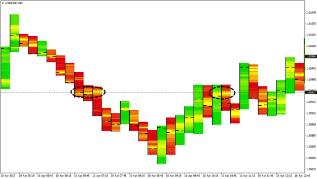 Click to Enlarge

Name: Indicator Candle Temperature.png
Size: 39 KB