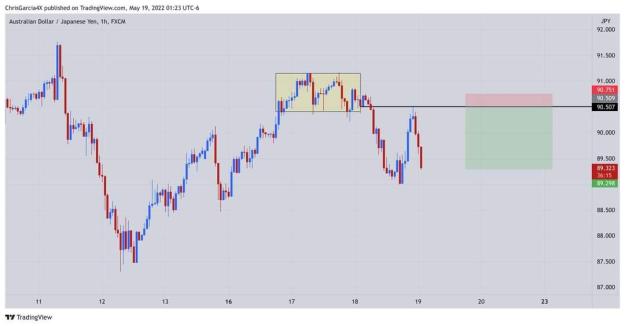 Click to Enlarge

Name: BANK STRATEGY 3.jpg
Size: 32 KB