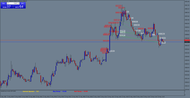 Click to Enlarge

Name: BTCUSDM1.png
Size: 27 KB