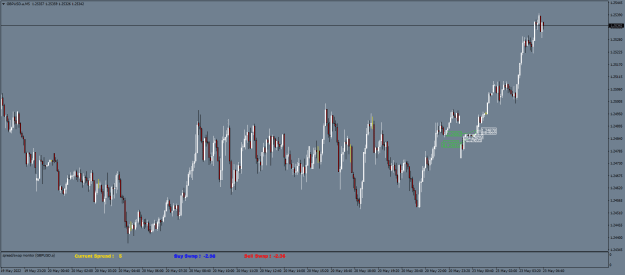 Click to Enlarge

Name: GBPUSD.aM5.png
Size: 19 KB