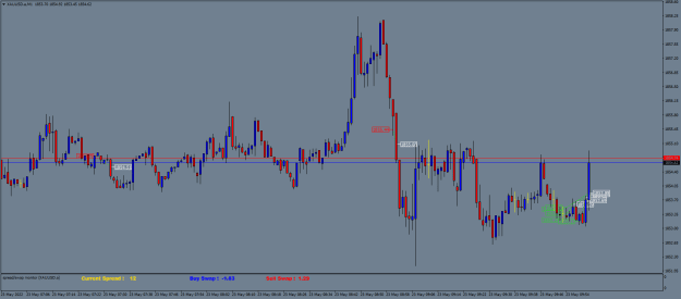 Click to Enlarge

Name: XAUUSD.aM1.png
Size: 19 KB