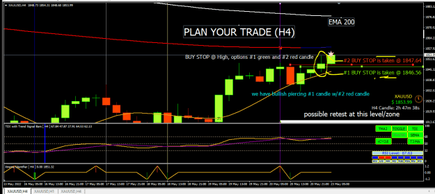Click to Enlarge

Name: PLAN YOUR TRADE H4 UPDATE.PNG
Size: 26 KB