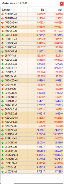 Click to Enlarge

Name: Spreads E8 funding.PNG
Size: 18 KB
