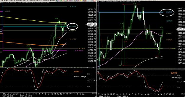 Click to Enlarge

Name: 6 gbp weekly.jpg
Size: 495 KB