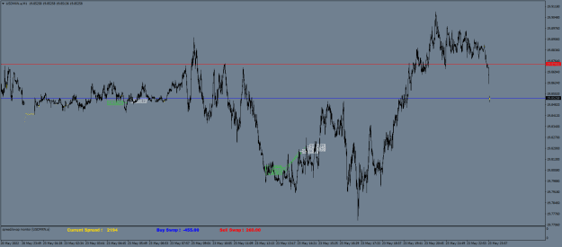 Click to Enlarge

Name: USDMXN.aM1.png
Size: 23 KB