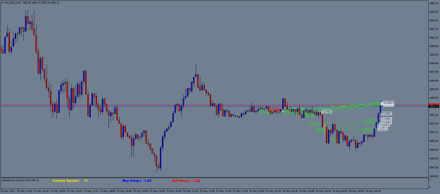 Click to Enlarge

Name: XAUUSD.aM5.png
Size: 19 KB