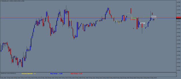 Click to Enlarge

Name: EURUSD.aM1.png
Size: 16 KB