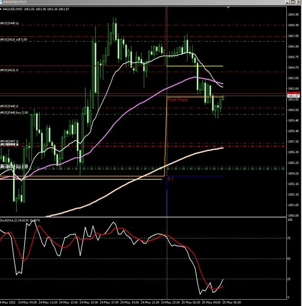 Click to Enlarge

Name: 6 gold 2.jpg
Size: 224 KB