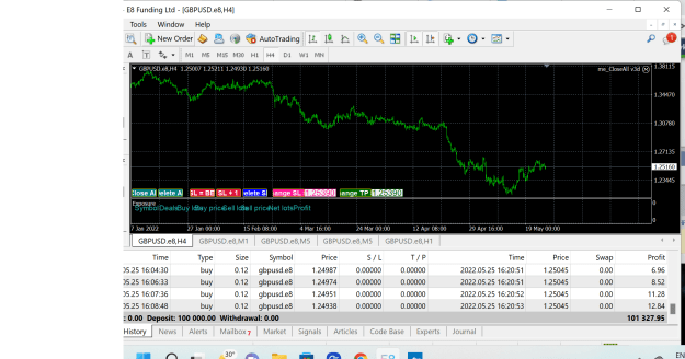 Click to Enlarge

Name: E8 Funding MetaTrader 4 Terminal.png
Size: 85 KB
