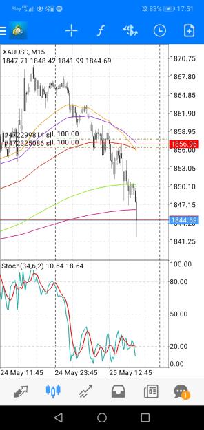 Click to Enlarge

Name: Screenshot_20220525_175122_net.metaquotes.metatrader4.jpg
Size: 606 KB