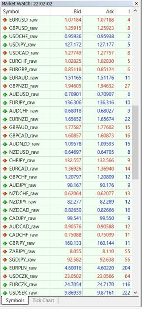 Click to Enlarge

Name: BlueG_Spreads.jpg
Size: 166 KB