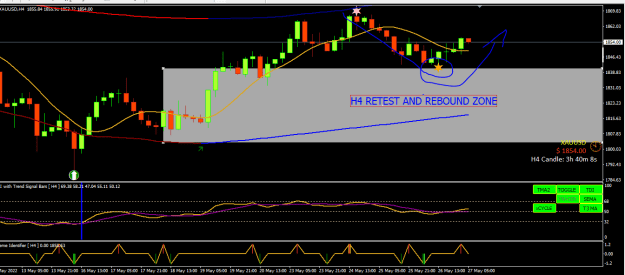 Click to Enlarge

Name: H4 ZONE RETEST REBOUND.PNG
Size: 20 KB