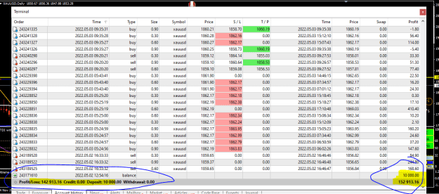 Click to Enlarge

Name: INCREASE TAKE PROFIT.PNG
Size: 48 KB