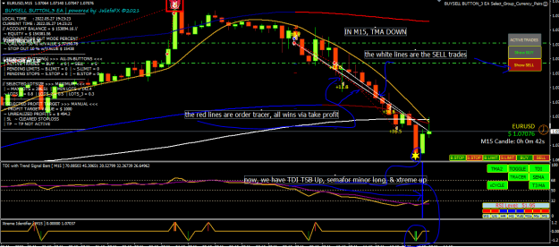Click to Enlarge

Name: EURUSD M15.PNG
Size: 39 KB