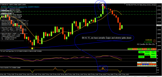 Click to Enlarge

Name: EURUSD H1.PNG
Size: 35 KB