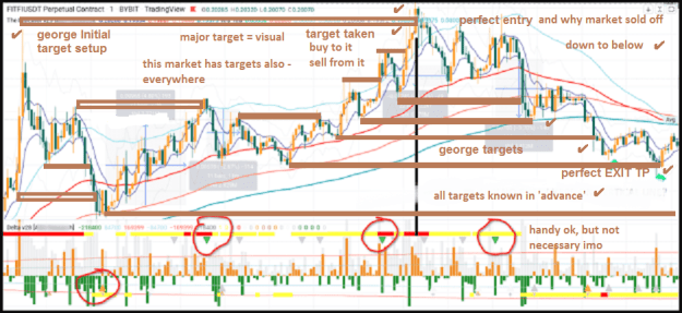 Click to Enlarge

Name: merka and george targets and why markets sell or buy.png
Size: 113 KB