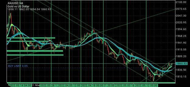 Click to Enlarge

Name: Screenshot_20220524-150255_MetaTrader 5.jpg
Size: 149 KB