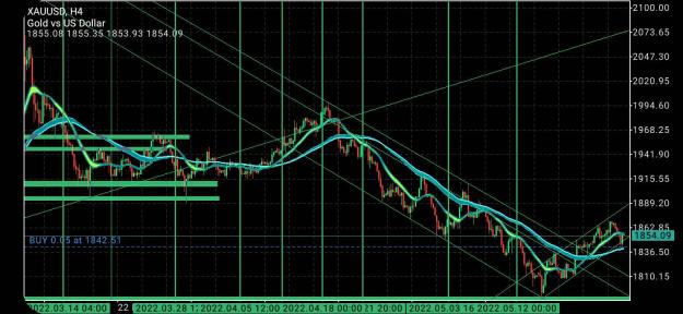 Click to Enlarge

Name: Screenshot_20220525-221450_MetaTrader 5.jpg
Size: 149 KB