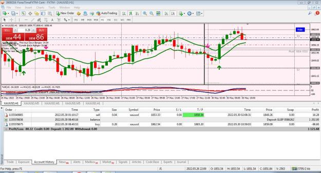 Click to Enlarge

Name: Trade 2 close.JPG
Size: 206 KB