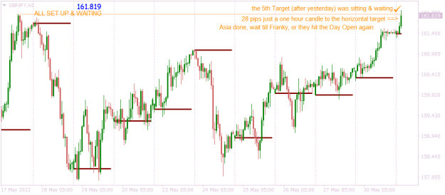 Click to Enlarge

Name: GBPJPYH1 asia target trading.png
Size: 14 KB