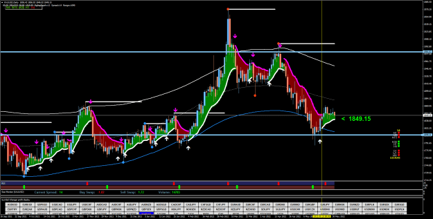 Click to Enlarge

Name: XAUUSDDaily.png
Size: 40 KB