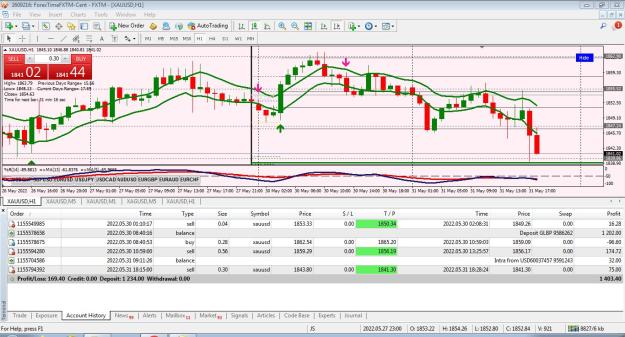 Click to Enlarge

Name: Trade 4 Close.JPG
Size: 229 KB