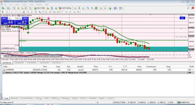 Click to Enlarge

Name: Trade 5 open.JPG
Size: 192 KB